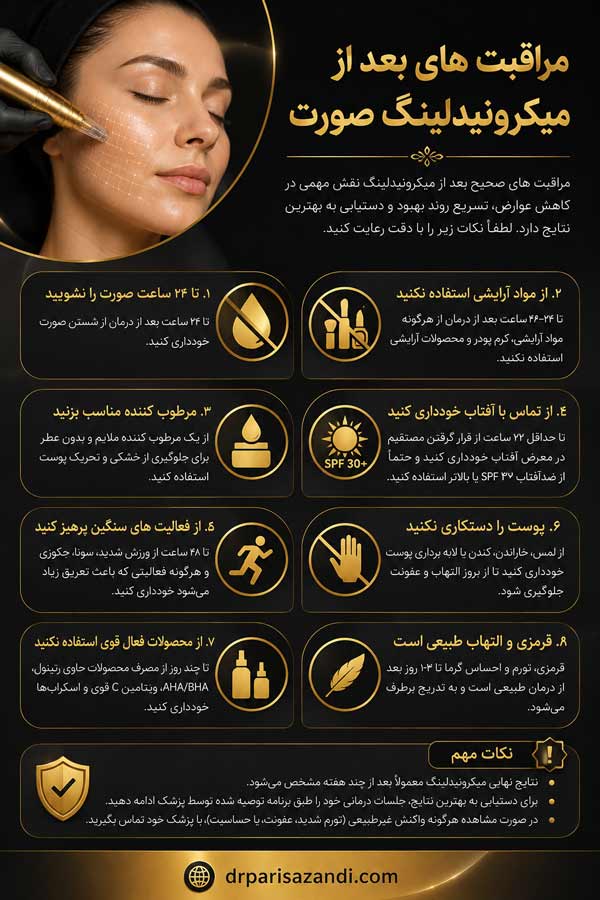 مراقبت های بعد از میکرونیدلینگ - دکتر زندی